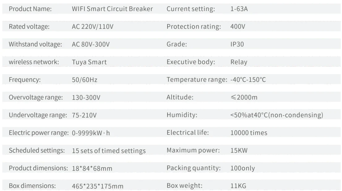 WIFI Smart Circuit Breaker