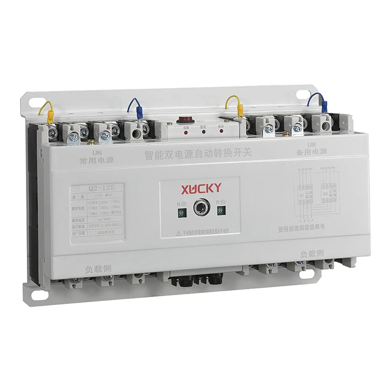 Q2 Comutator de transfer automat